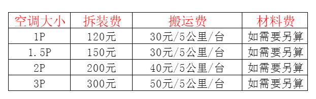 和龙空调移机及费用电话在哪里找